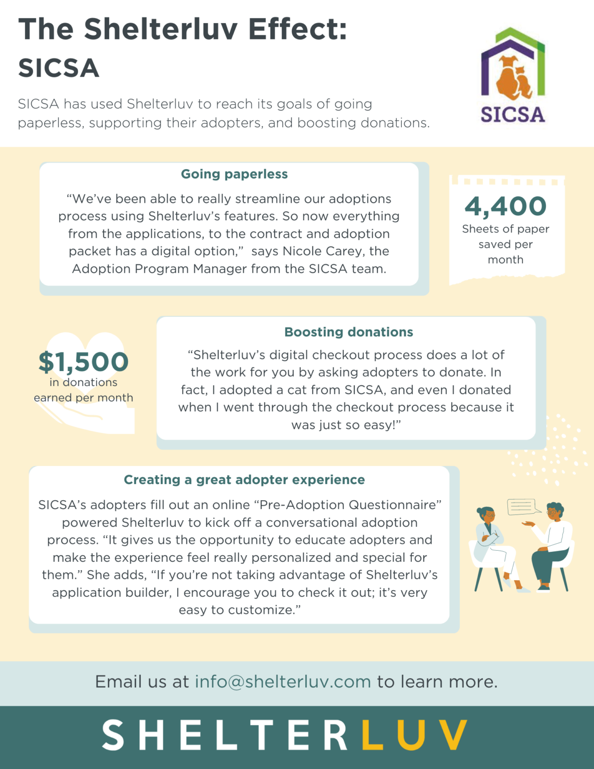 Case-Study-SICSA-1187x1536